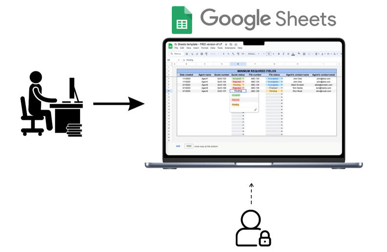 Creación de herramientas de registro (Google Sheets)